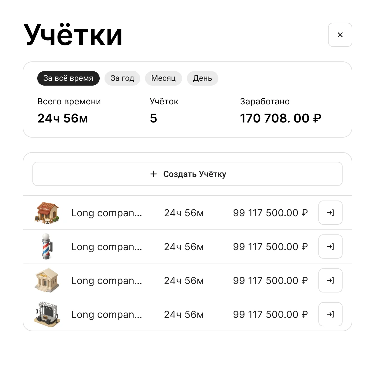 Статистика по всем учёткам